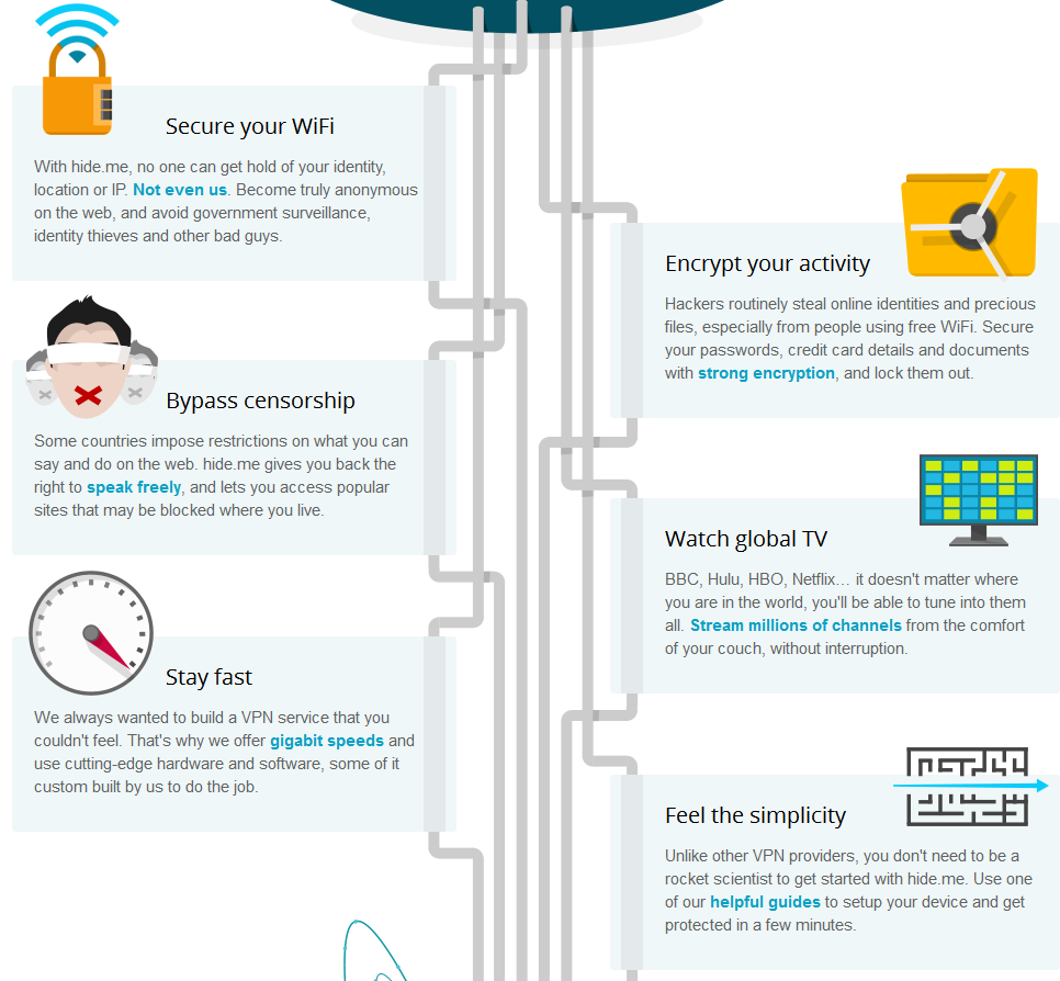 hidemevpn